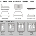 Rest Hybrid Mattress sizes and compatible bed frames