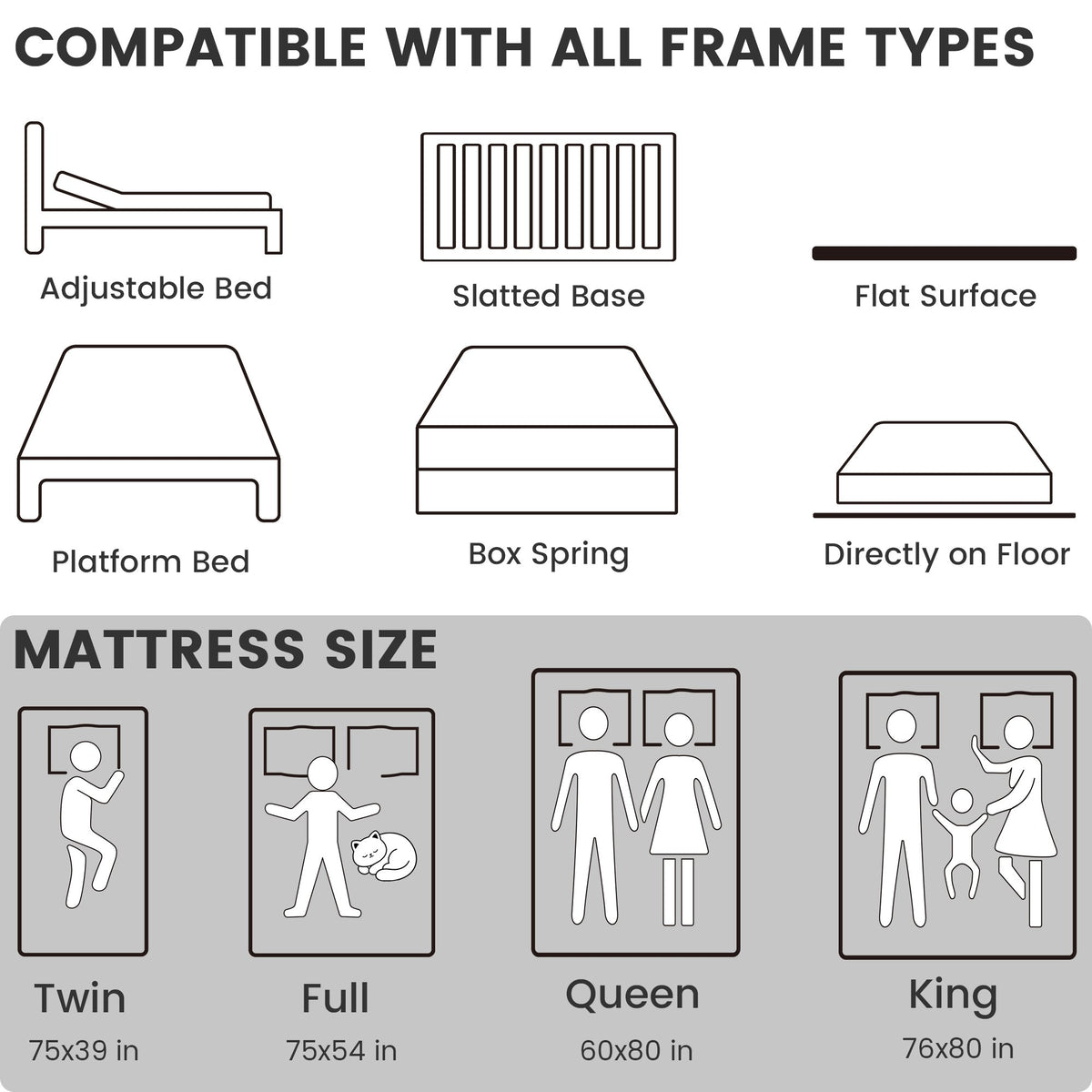 Rest Hybrid Mattress sizes and compatible bed frames